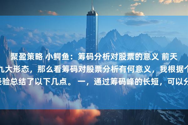 聚盈策略 小鳄鱼：筹码分析对股票的意义 前天和昨天文章学习了筹码九大形态，那么看筹码对股票分析有何意义，我根据个人经验总结了以下几点。 一，通过筹码峰的长短，可以分析出该股持有人成本的百分比，