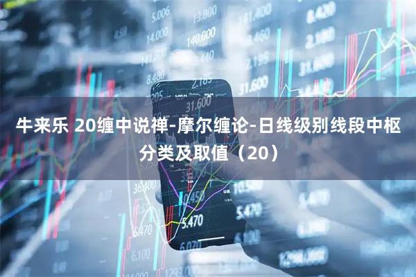 牛来乐 20缠中说禅-摩尔缠论-日线级别线段中枢分类及取值（20）
